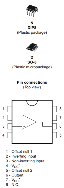 TL071BI Datasheet PDF STMicroelectronics
