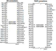 M29F200BB70N6T Datasheet PDF STMicroelectronics