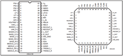 7430 Datasheet PDF STMicroelectronics