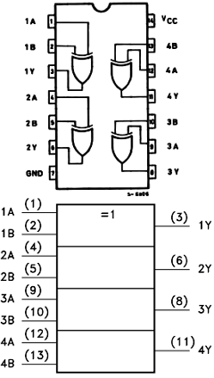 74LVC86A Datasheet PDF STMicroelectronics