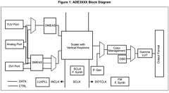 ADE3050T Datasheet PDF STMicroelectronics