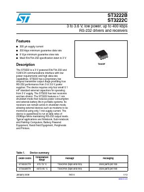 ST3222CTR Datasheet PDF STMicroelectronics