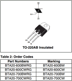 BTA20-700CWRG Datasheet PDF STMicroelectronics