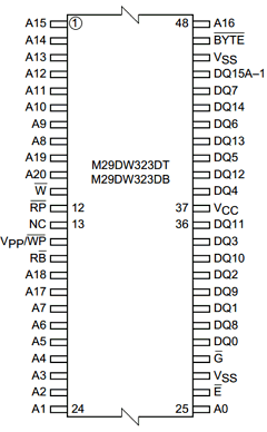 M29DW323DB70ZE6T Datasheet PDF STMicroelectronics