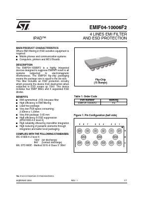 EMIF04-10006F2 Datasheet PDF STMicroelectronics
