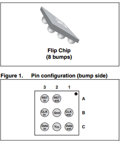 EMIF03-SIM02F2 Datasheet PDF STMicroelectronics