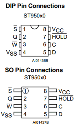 ST95020M1TR Datasheet PDF STMicroelectronics