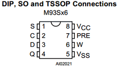 M93S46 Datasheet PDF STMicroelectronics