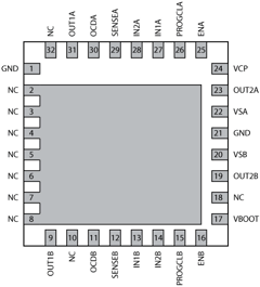 L6226Q Datasheet PDF STMicroelectronics