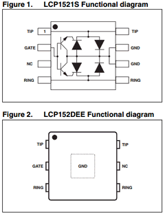 CP152S Datasheet PDF STMicroelectronics