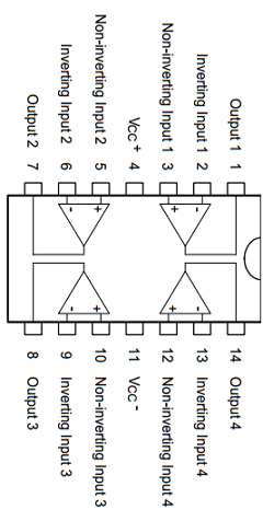 LM124AN Datasheet PDF STMicroelectronics