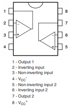 LM358AW Datasheet PDF STMicroelectronics