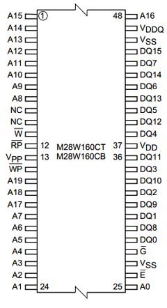 M28W160CT90N6E Datasheet PDF STMicroelectronics