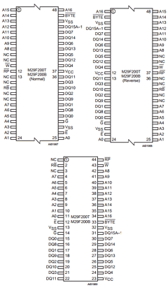 M29F200T-55M6R Datasheet PDF STMicroelectronics