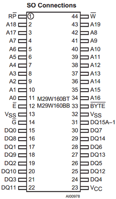 M29W160BT90M1 Datasheet PDF STMicroelectronics