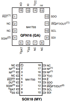 M41T93SQA6F Datasheet PDF STMicroelectronics