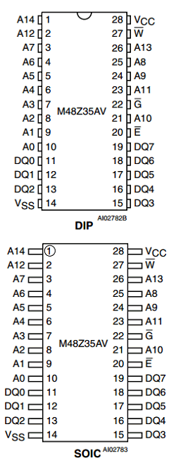 M48Z35AVMH Datasheet PDF STMicroelectronics