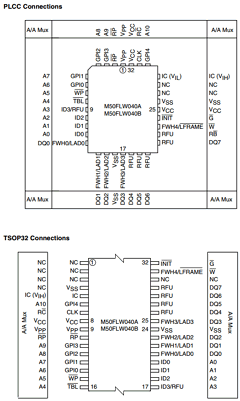 M50FLW040AK1 Datasheet PDF STMicroelectronics