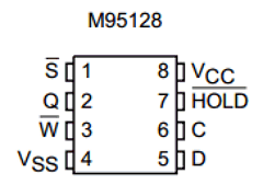 M95128-DW6TG/V Datasheet PDF STMicroelectronics