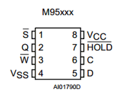 M95256-BN6P Datasheet PDF STMicroelectronics