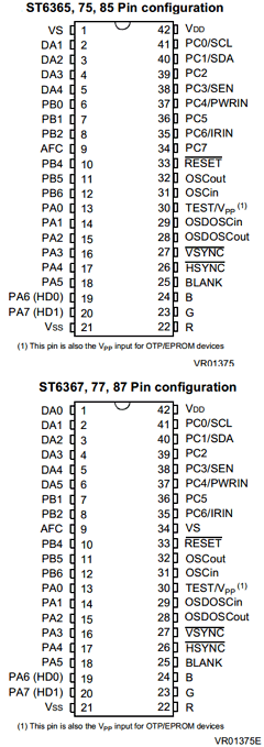 ST63T87 Datasheet PDF STMicroelectronics