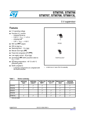 STM705AM6F Datasheet PDF STMicroelectronics