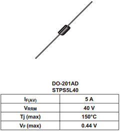 STPS5L40 Datasheet PDF STMicroelectronics