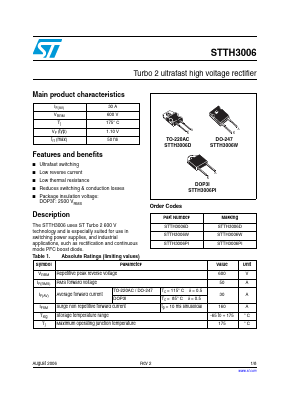 STTH3006PI Datasheet PDF STMicroelectronics