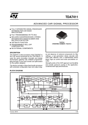 TDA7411 Datasheet PDF STMicroelectronics