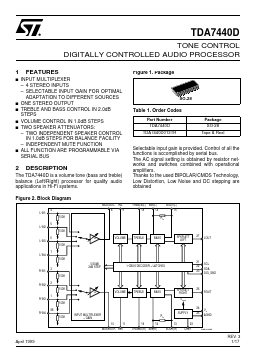 TDA7440D Datasheet PDF STMicroelectronics