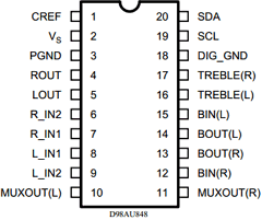 TDA7449 Datasheet PDF STMicroelectronics