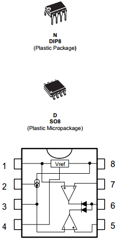 TSM101CAC Datasheet PDF STMicroelectronics