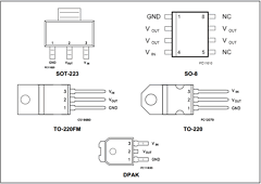LD1117D33 Datasheet PDF STMicroelectronics