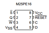 M25PE16 Datasheet PDF STMicroelectronics