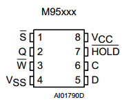 M95640-SBN3TP Datasheet PDF STMicroelectronics
