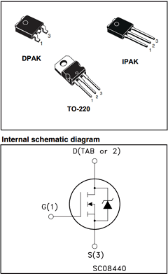 STD85N3LH5 Datasheet PDF STMicroelectronics