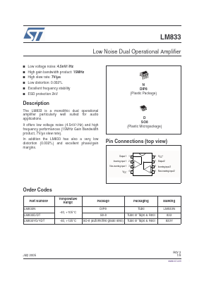 LM833D_05 Datasheet PDF STMicroelectronics