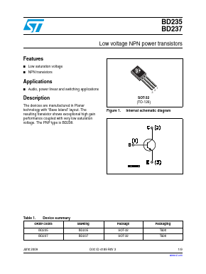 BD235_09 Datasheet PDF STMicroelectronics