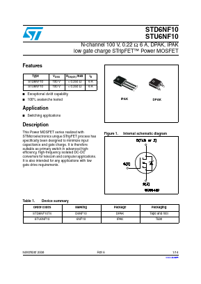 STD6NF10 Datasheet PDF STMicroelectronics