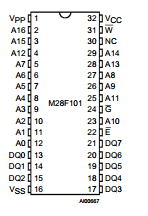 M28F101 Datasheet PDF STMicroelectronics