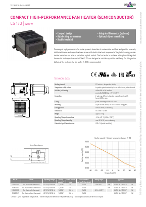 13060.9-01 Datasheet PDF STEGO Elektrotechnik GmbH