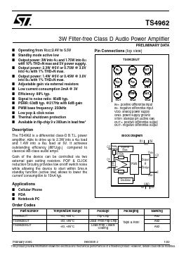 TS4962EKIJT Datasheet PDF STMicroelectronics
