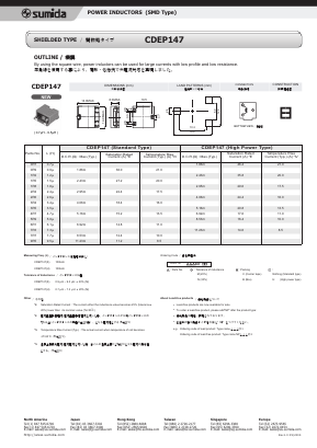 CDEP147 Datasheet PDF Sumida Corporation