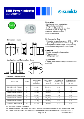 CDH25D11D Datasheet PDF Sumida Corporation