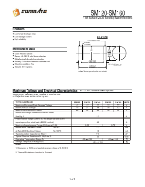 SM150 Datasheet PDF SUNMATE electronic Co., LTD