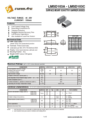 LMSD103B Datasheet PDF SUNMATE electronic Co., LTD