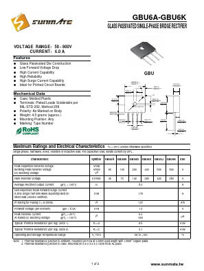 GBU6A Datasheet PDF SUNMATE electronic Co., LTD