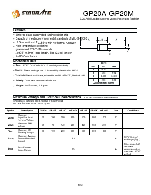 GP20G Datasheet PDF SUNMATE electronic Co., LTD