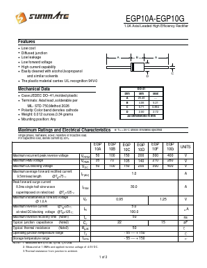 EGP10A Datasheet PDF SUNMATE electronic Co., LTD