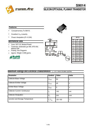 S9014L Datasheet PDF SUNMATE electronic Co., LTD